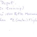 Precision Squadron, Manning Depot, 1942, back.
