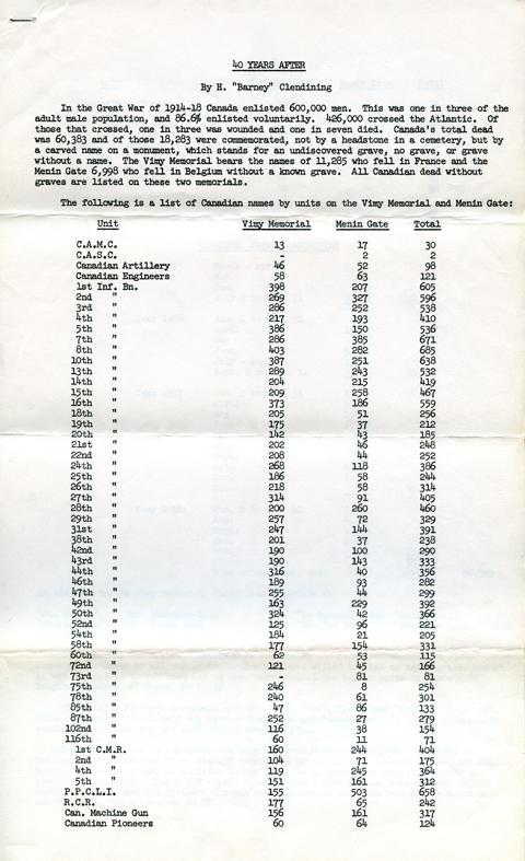 40 Years After, pg 1