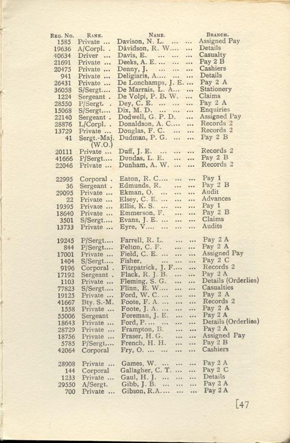 Page 47 of Maple Leaf Magazine.